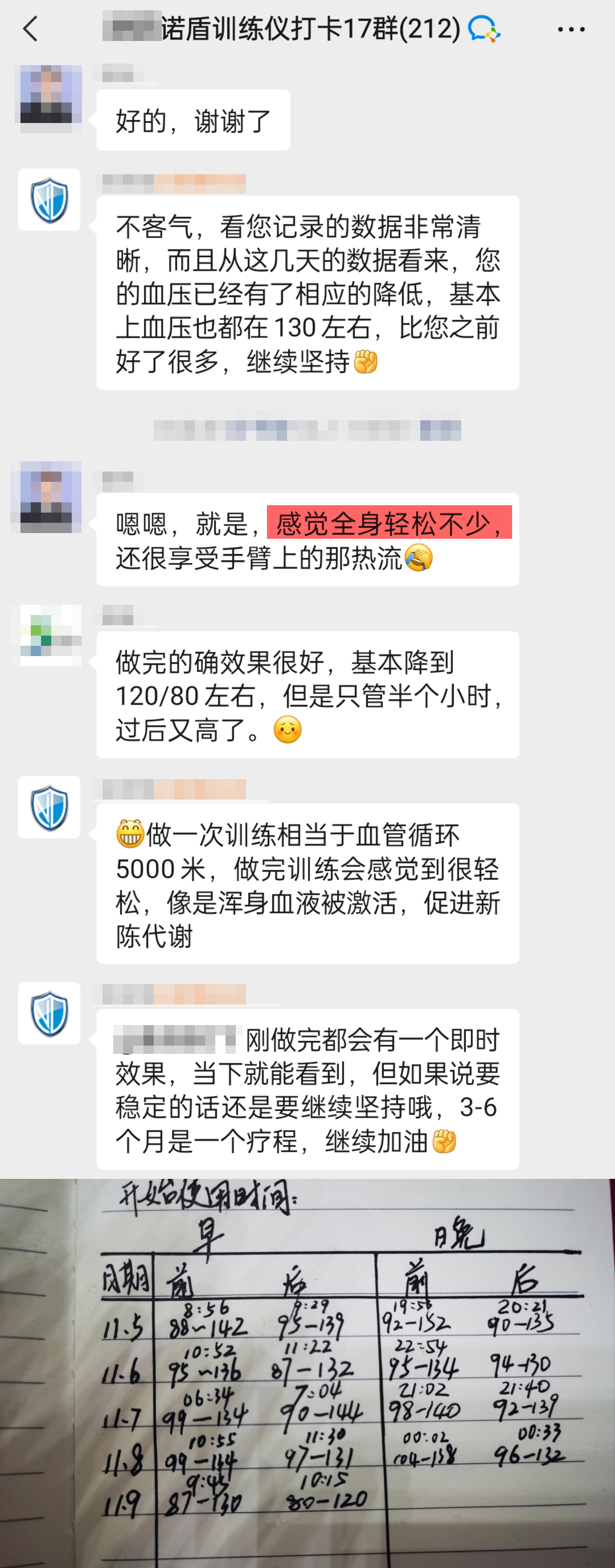訓(xùn)練5天血壓從142-88到130-87，感覺全身輕松不少還很享受.jpg